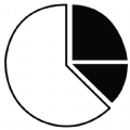 ChartCool手机版app